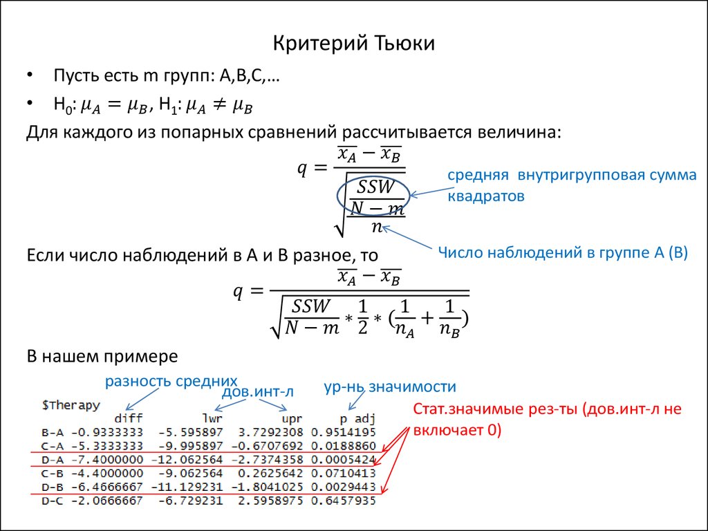 Критерий Тьюки