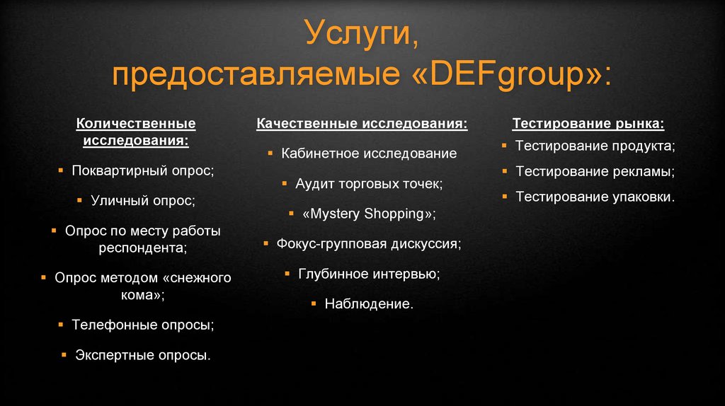 Услуги, предоставляемые «DEFgroup»: