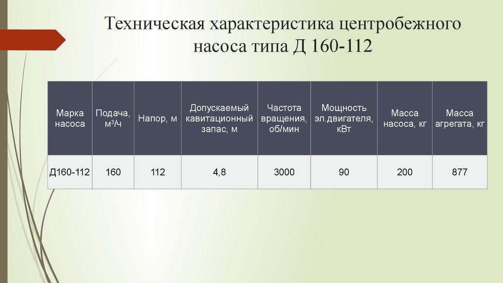 Инструкция + По Эксплуатации Центробежного Насоса