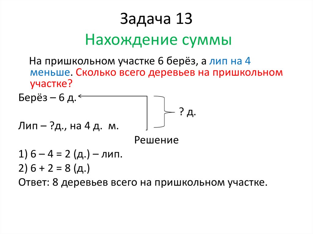 Задачи на нахождение суммы 1 класс презентация