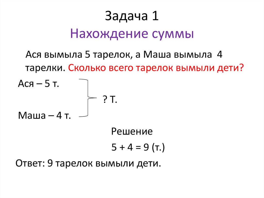 Образец краткой задачи. Решение задач на нахождение суммы 1 класс. Пример задачи на нахождение суммы 1 класс. 1 Класс математика задачи на нахождение суммы. Схема задачи на нахождение суммы 1 класс.