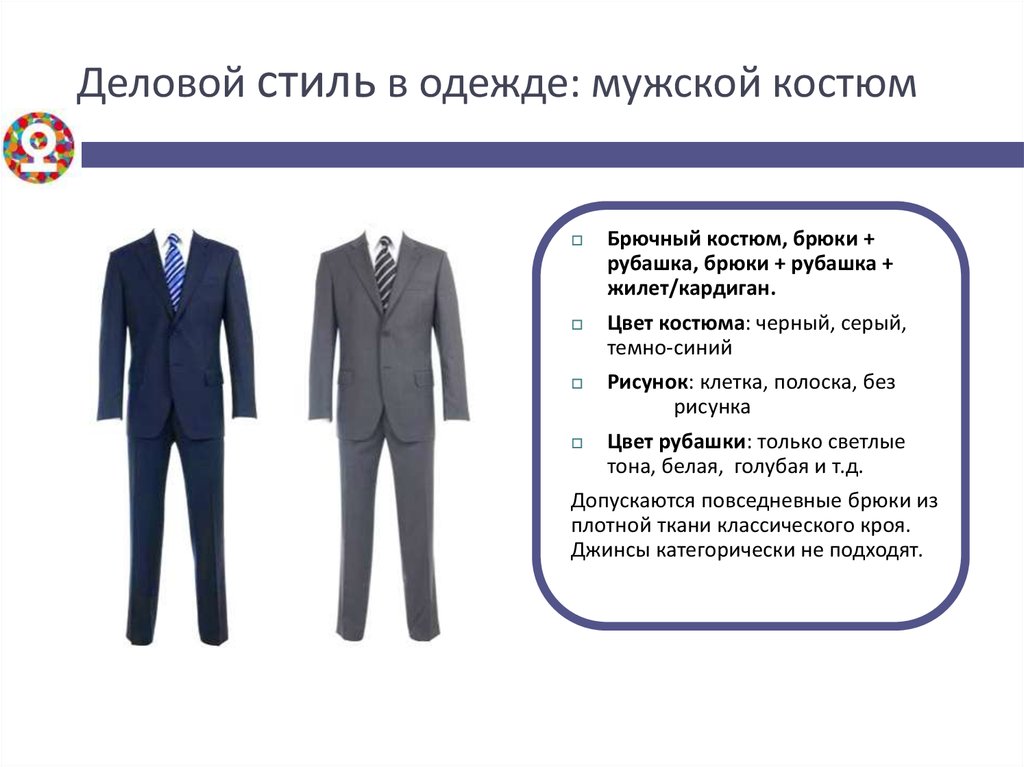 Мужские одежда описание. Характеристика делового стиля в одежде. Элементы мужского костюма. Описание мужского костюма. Описание делового костюма.