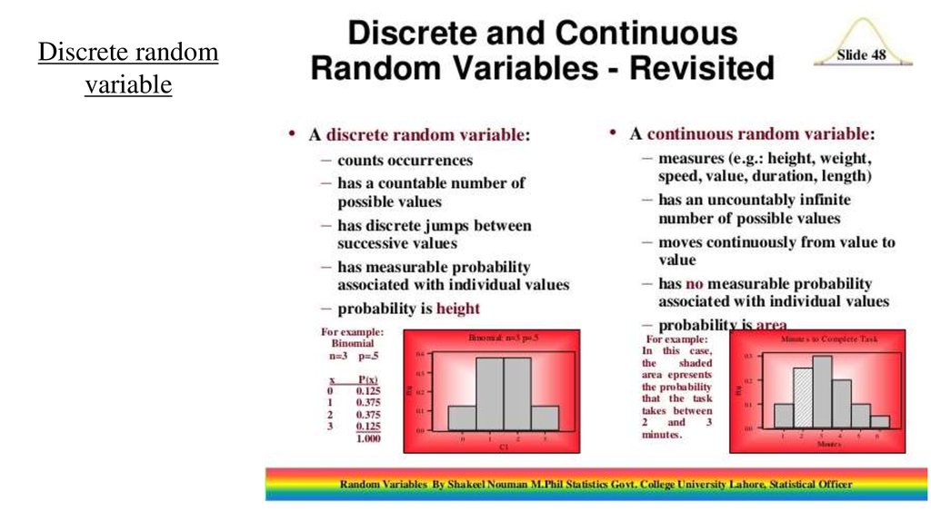 Example Of Continuous Random Variable In Real Life