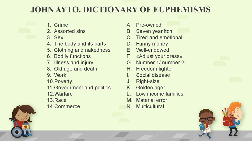 dictionary of slang and euphemism