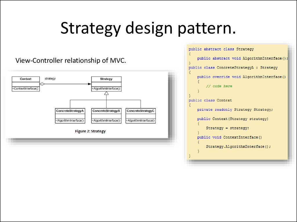 Strategy design pattern.