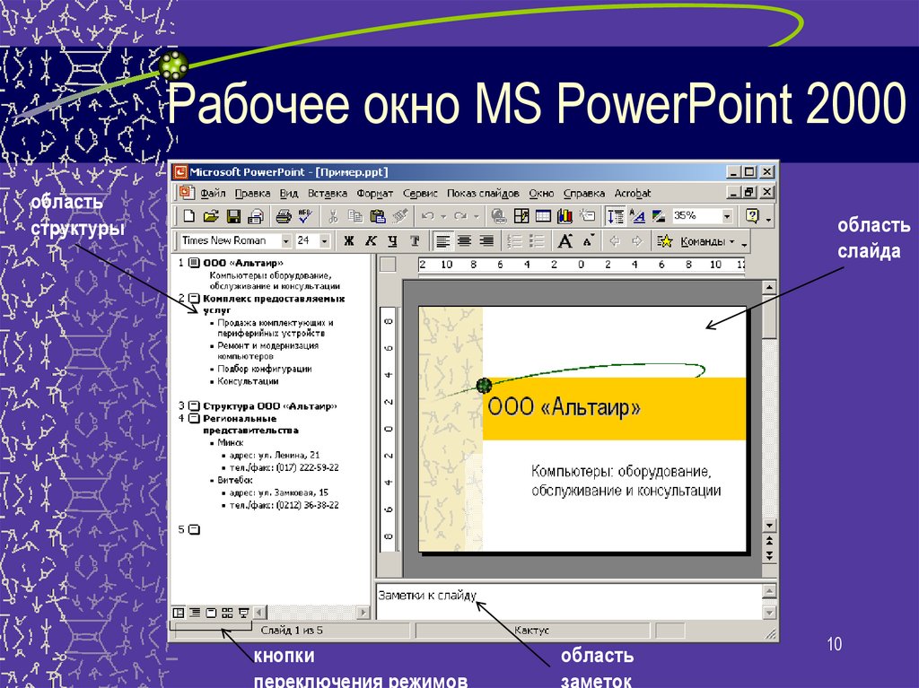 Расширение файлов ms powerpoint. Структура окна MS POWERPOINT. Структура окна POWERPOINT. Окно программы MS POWERPOINT. Рабочее окно POWERPOINT.