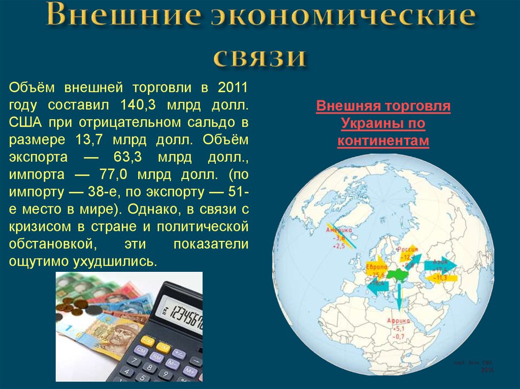 География международных экономических связей. Внешние экономические связи. Внешние экономические связи США. Внешние экономические связи России. География экономических связей России.