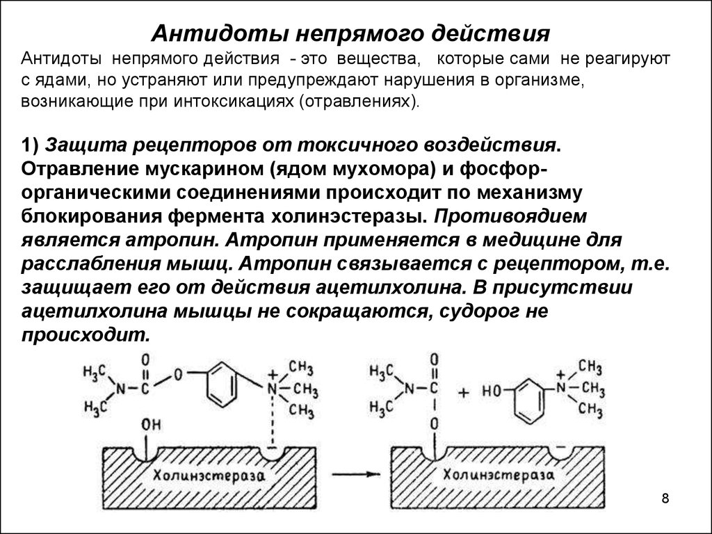 Как действует п. Антидоты. Механизмы действия и показания к применению. Механизм действия антидотов. Антидоты непрямого действия. Примеры антидотов непрямого действия.