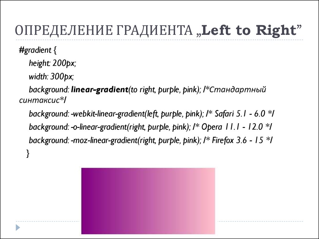 Определение градиента