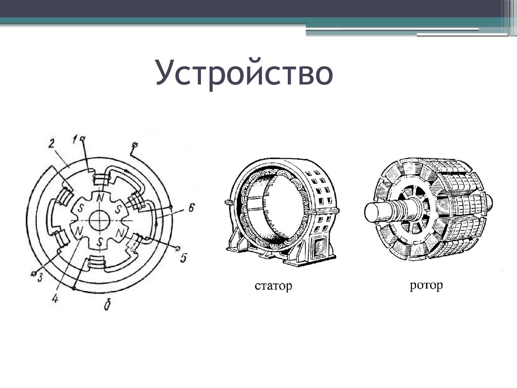 Индукционный генератор устройство