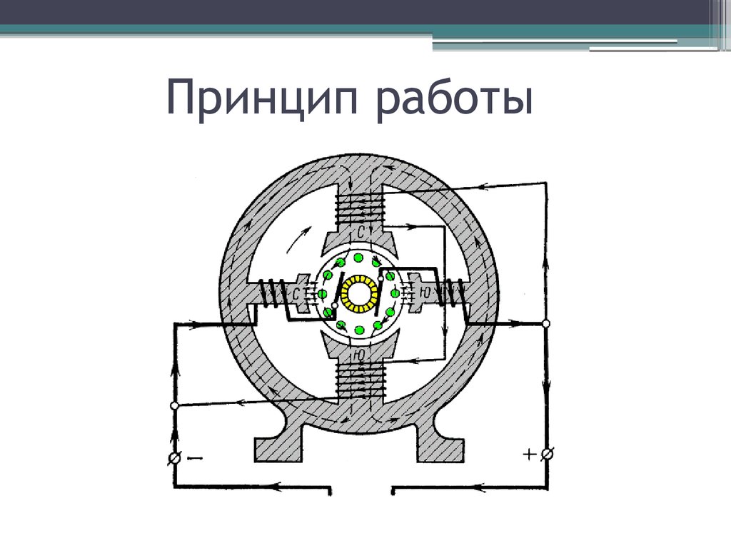 Принцип работы