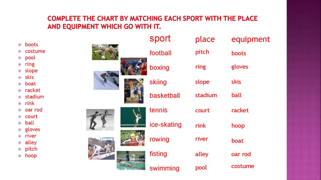 Каток перевод на русский. Skating Rink транскрипция. Транскрипция пинг понг. . Complete the Chart by matching each Sport with the place and Equipment which go with it.. Пинг на английском.