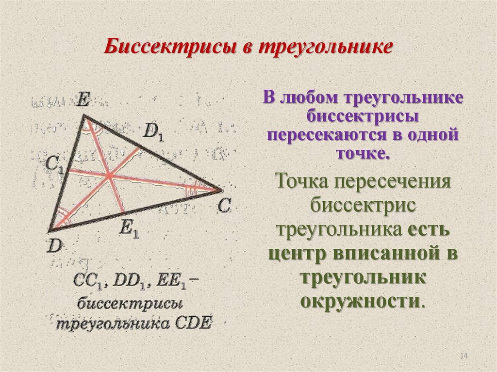 Презентация на тему свойства биссектрисы угла 8 класс