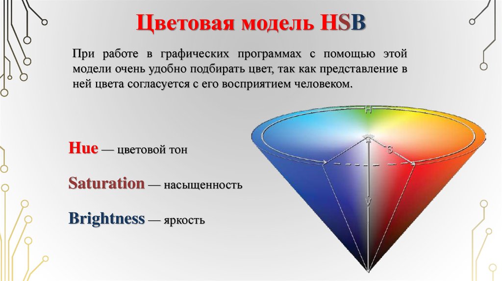 Цветовая модель hsb. HSB цветовая модель. Составляющие цветовой модели HSB. Цветовой тон цветовой модели HSB конус. Модель HSB компоненты.