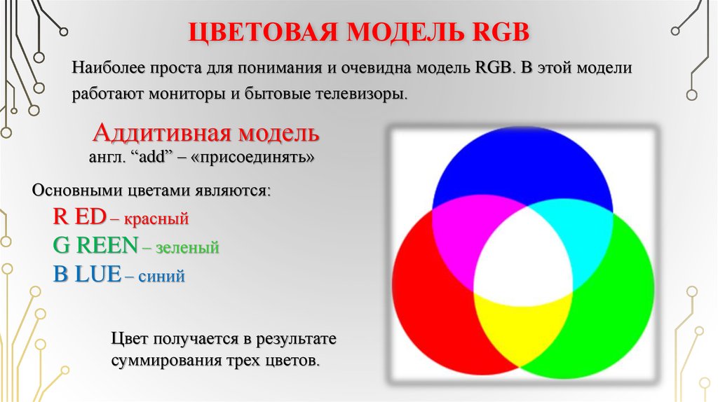 Цветовая схема rgb