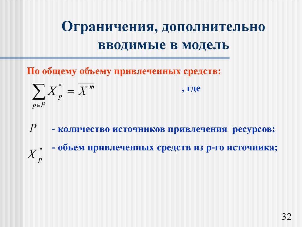 Количество источников. Дополнительные лимиты. Дополнительные ограничения. Количество привлеченных ресурсов.