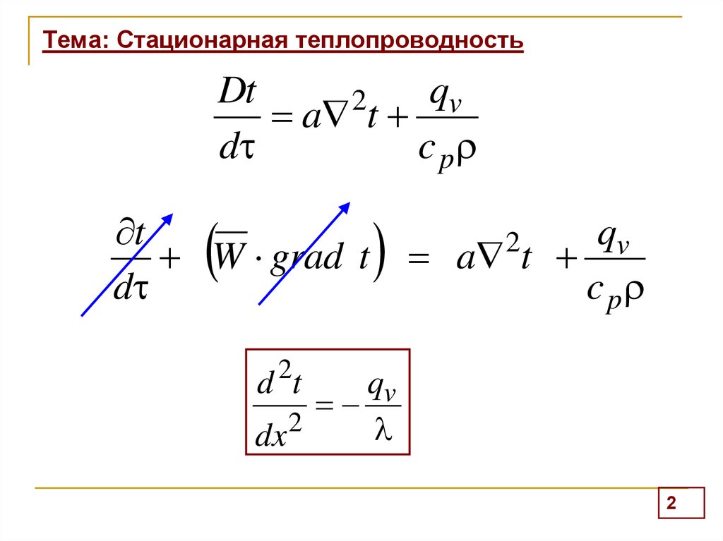 Стационарный теплообмен