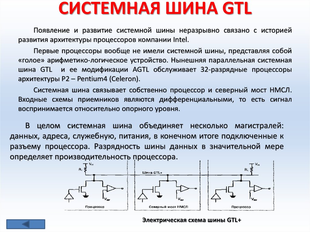 Это совокупность линий и шин сигналов электронных схем и алгоритмов