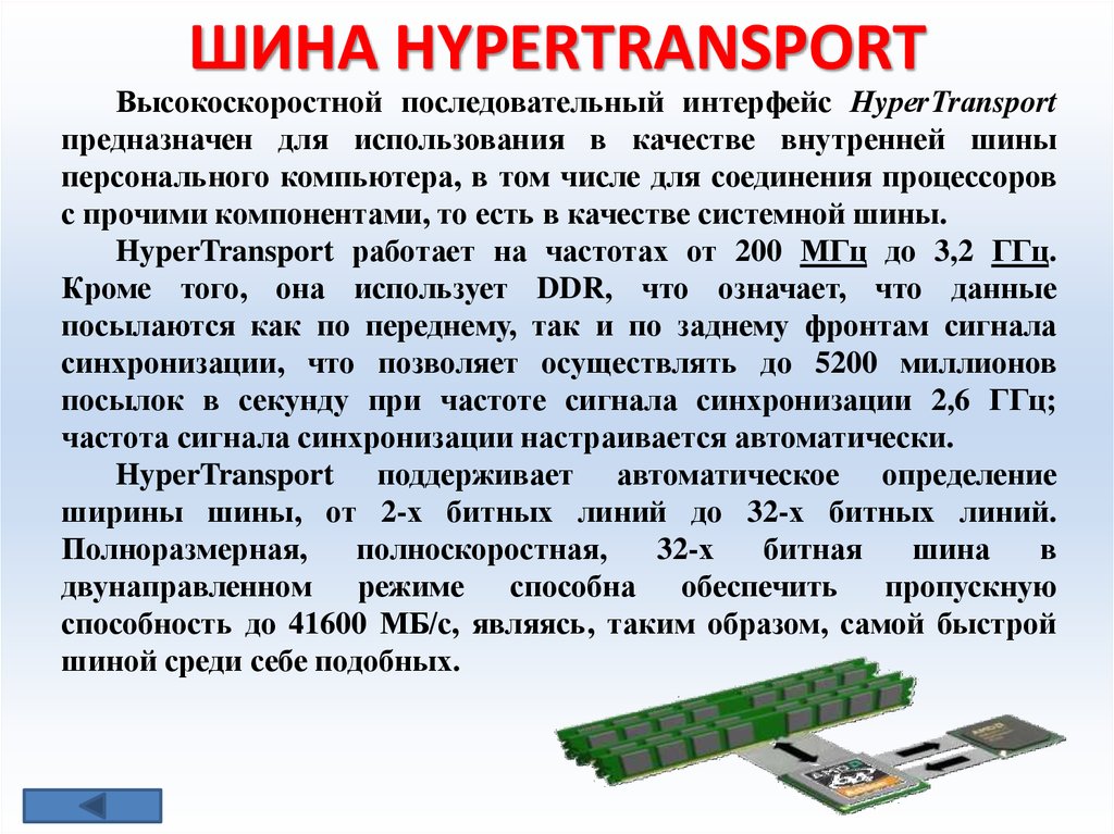 Интерфейс персонального компьютера