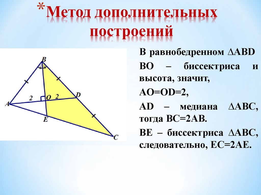 Дополнительных площадей