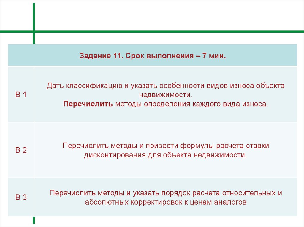 Правильность написания предложения. Абсолютная корректировка выполняется.