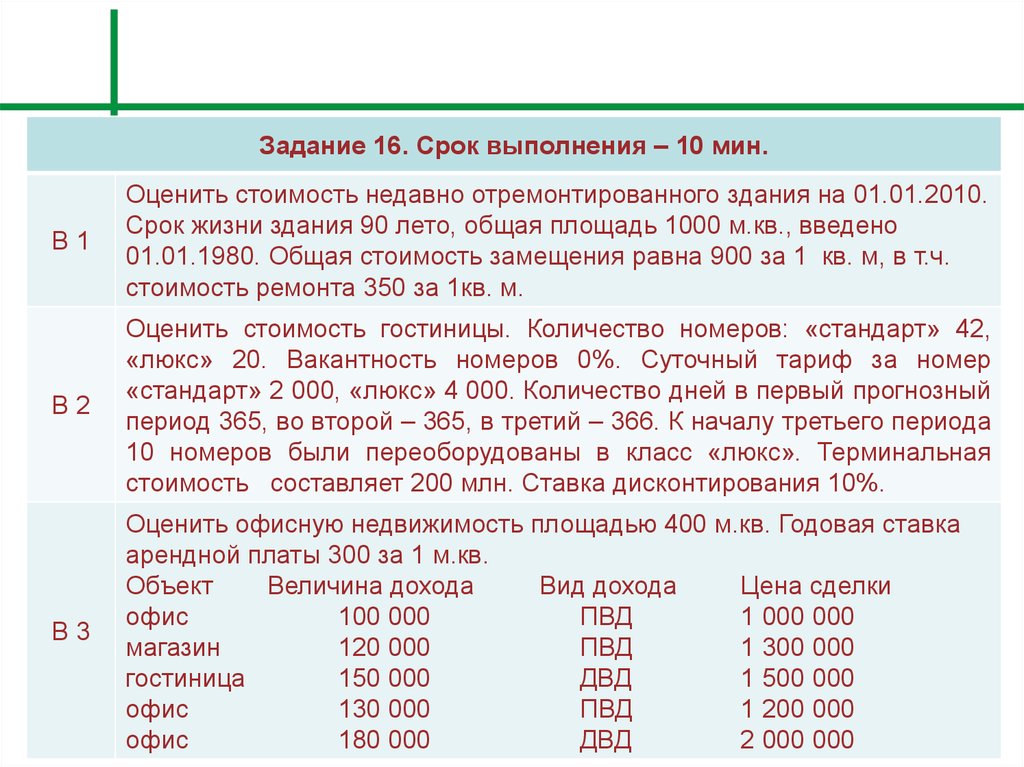 Правильность написания предложения