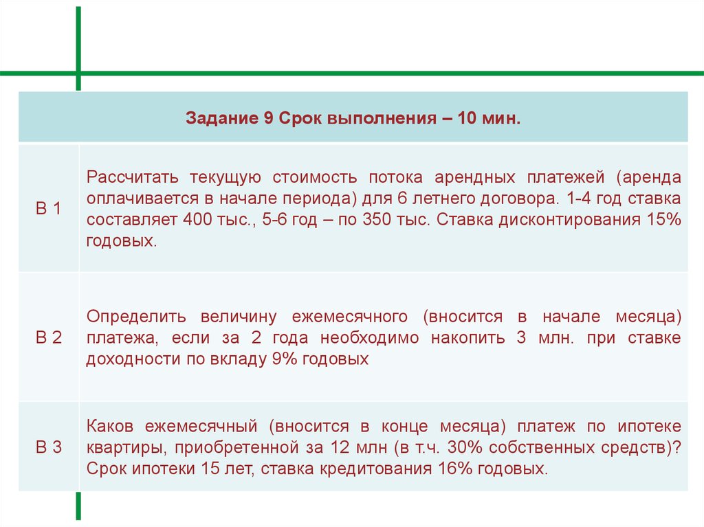 Правильность написания кода. Периодический взнос на погашение кредита.