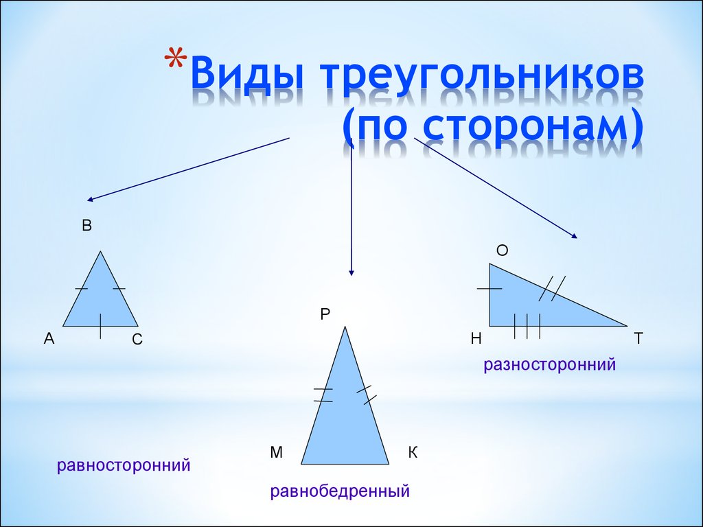 Может ли тупоугольный треугольник быть равнобедренным. Виды треугольников по сторонам. Д̷ы̷ т̷р̷е̷у̷г̷о̷л̷ь̷н̷и̷к̷о̷в̷ п̷о̷ с̷т̷о̷р̷о̷н̷а̷м̷. Типы треугольников ПШ сторонам. Равнобедренный треугольник.