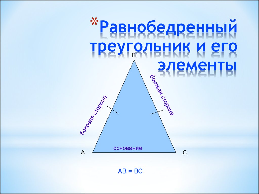 Любой равносторонний является равнобедренным. Равнобедренный треугольник. Элементы равнобедренного треугольника. Равнобедренны трекогол. Как выглядит равнобедренный треугольник.