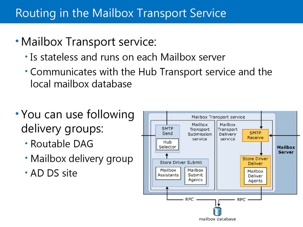 Routing in the Mailbox Transport Service