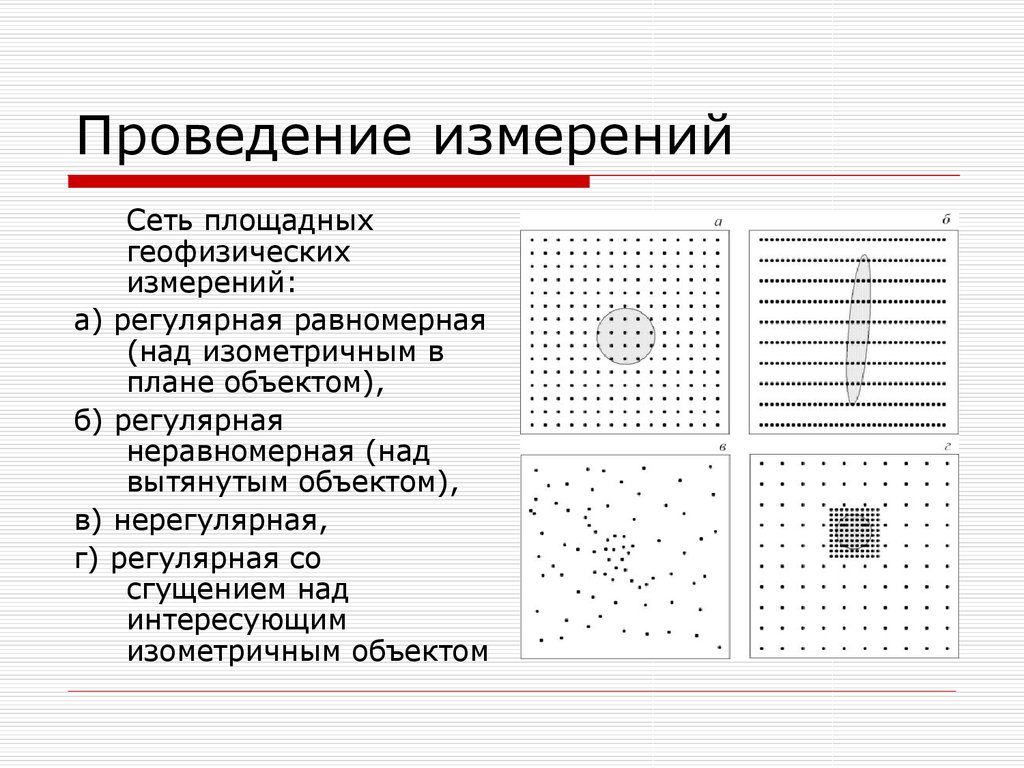 Измерения сетей. Площадные измерения. Нерегулярная сеть наблюдения геофизика. Закрепление площадных объектов. Региональные и площадные геофизические работы кратко.