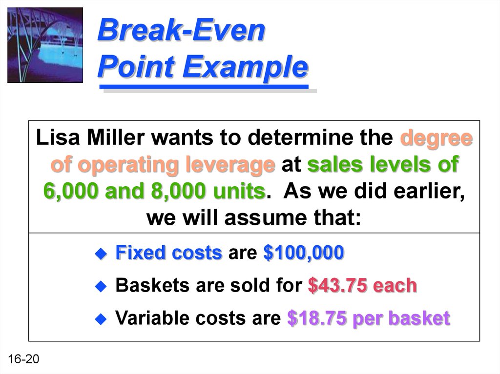 Break-Even Point Example