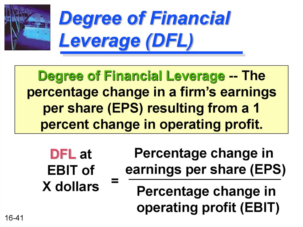 financial leverage definition