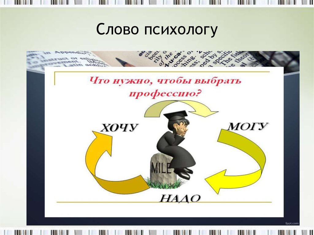 Психолог текст. Психолог слово. Слова от психолога. Психолог картинка слово.