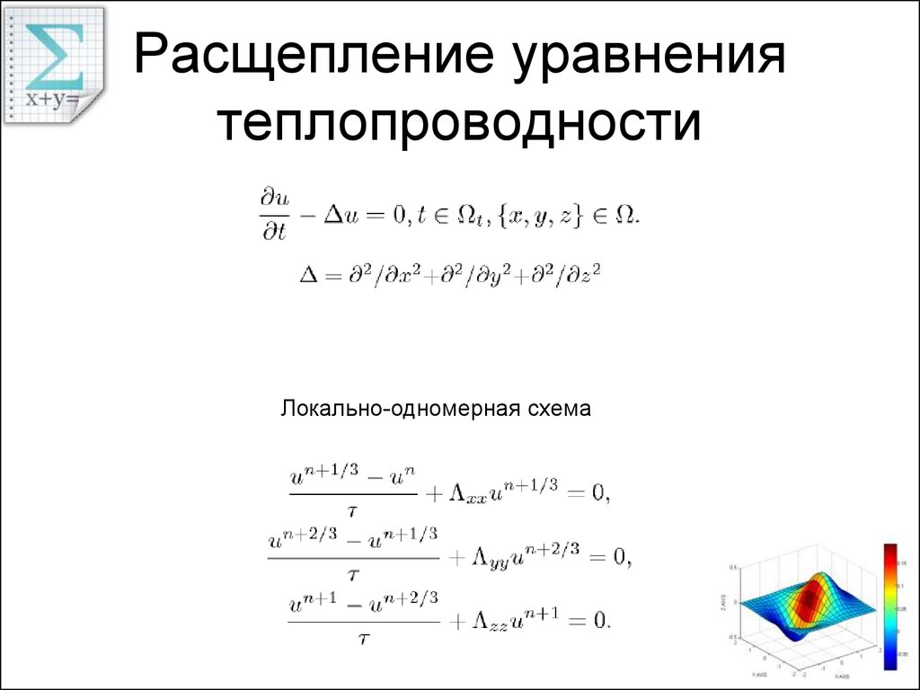 Решение уравнения теплопроводности неявной схемой