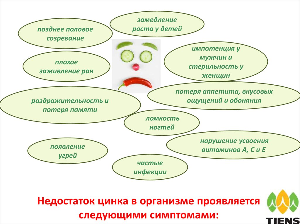 Замедление роста. Дефицит цинка симптомы у женщин. Недостаток цинка у детей симптомы. Нехватка витамина цинка. Недостаток витамина цинка.