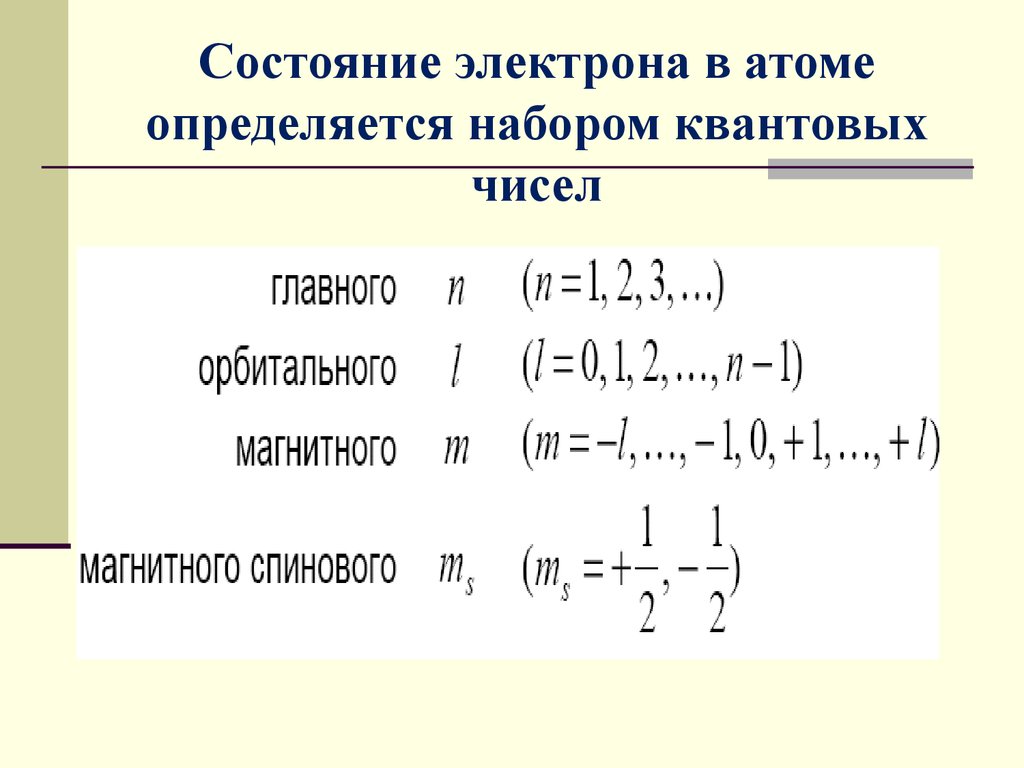 Квантовые числа электронов в атоме. Состояние электронов в атоме описывается квантовыми числами. Состояние электрона в атоме определяется. Состояние электрона в атоме квантовые числа.