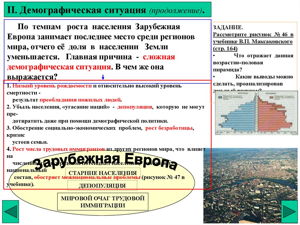 Особенности воспроизводства зарубежной европы