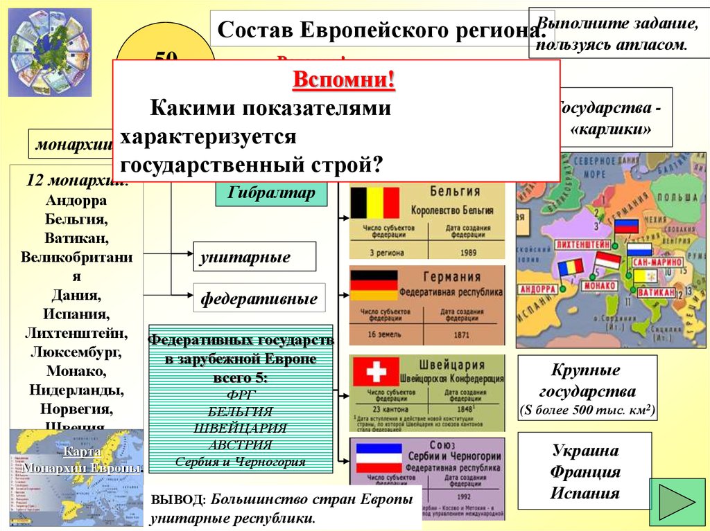 Описание страны зарубежной европы по плану 7 класс география