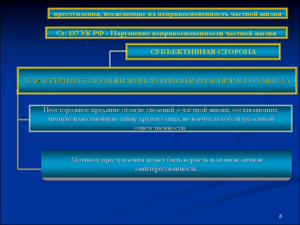 Посягает на институты государственной власти