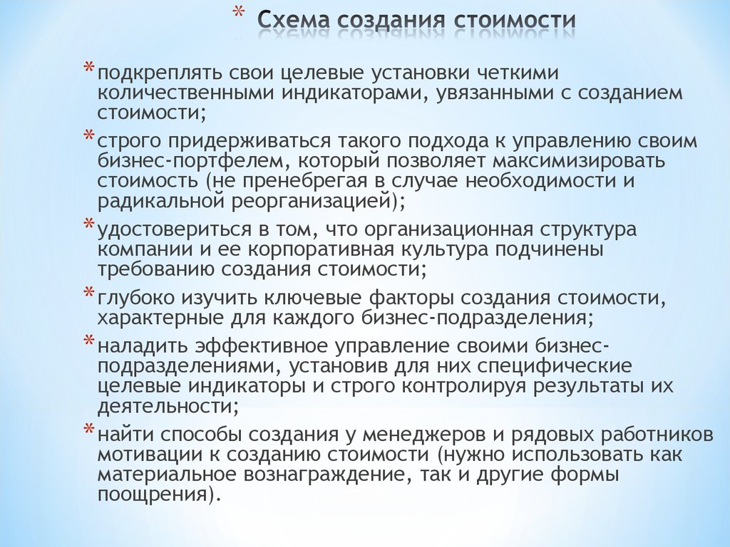 Создание стоимости