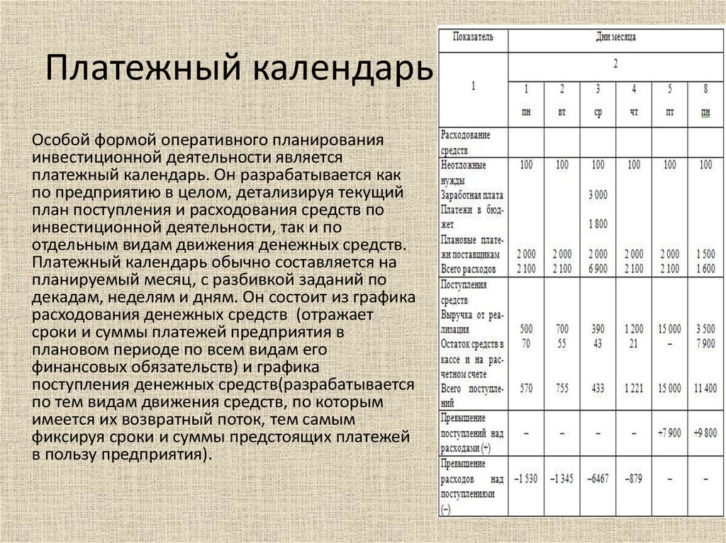 Платежный календарь организации образец