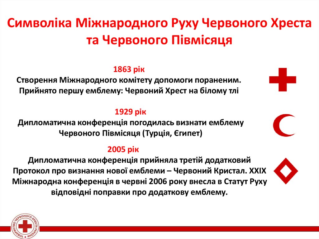 Сайт красный крест смоленск