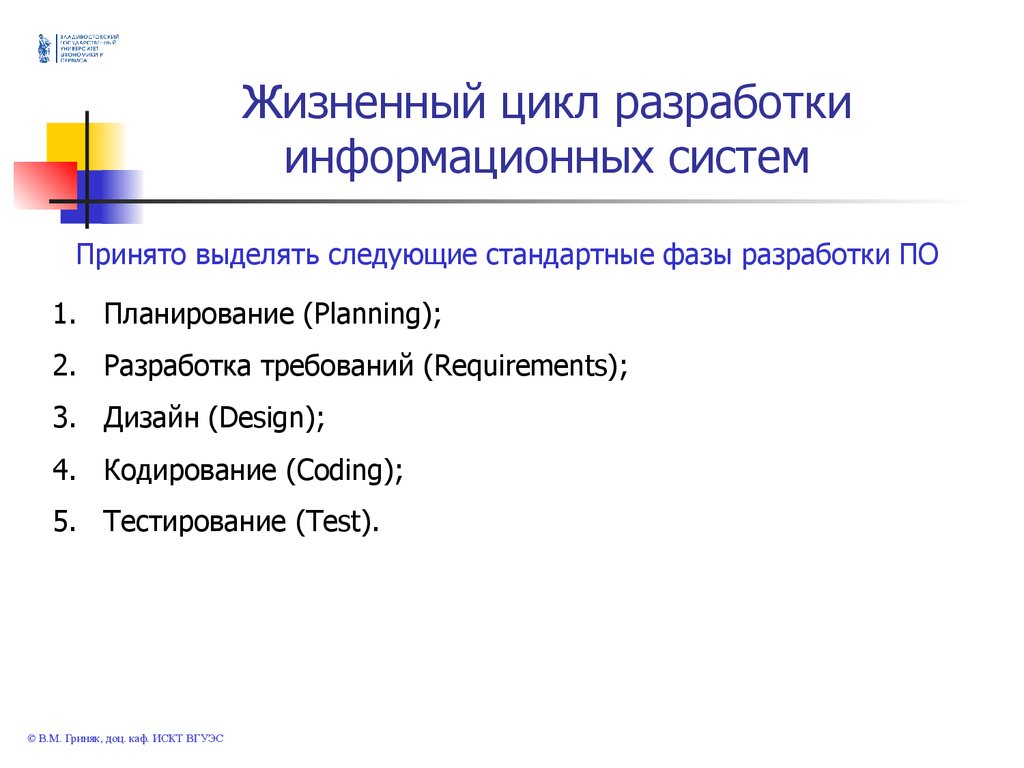 План разработки информационной системы