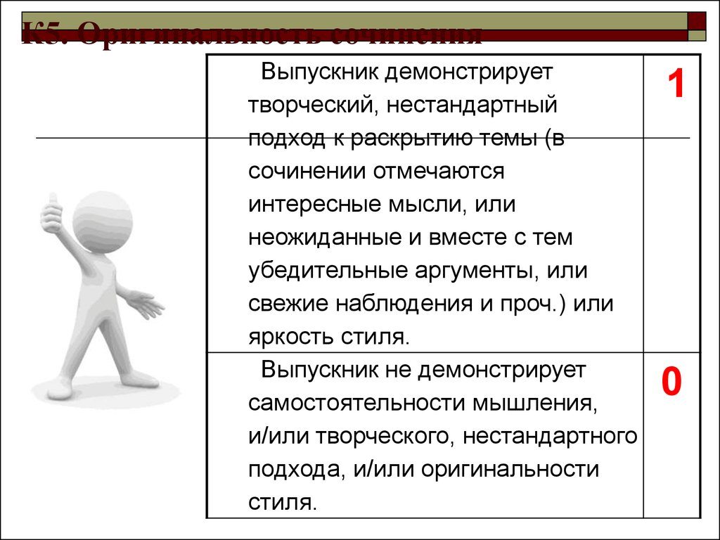 Итоговое сочинение критерии оценивания. Оригинальность сочинения. В чем уникальность человека эссе. Эссе требования к уникальности. Как раскрыть тему сочинения.