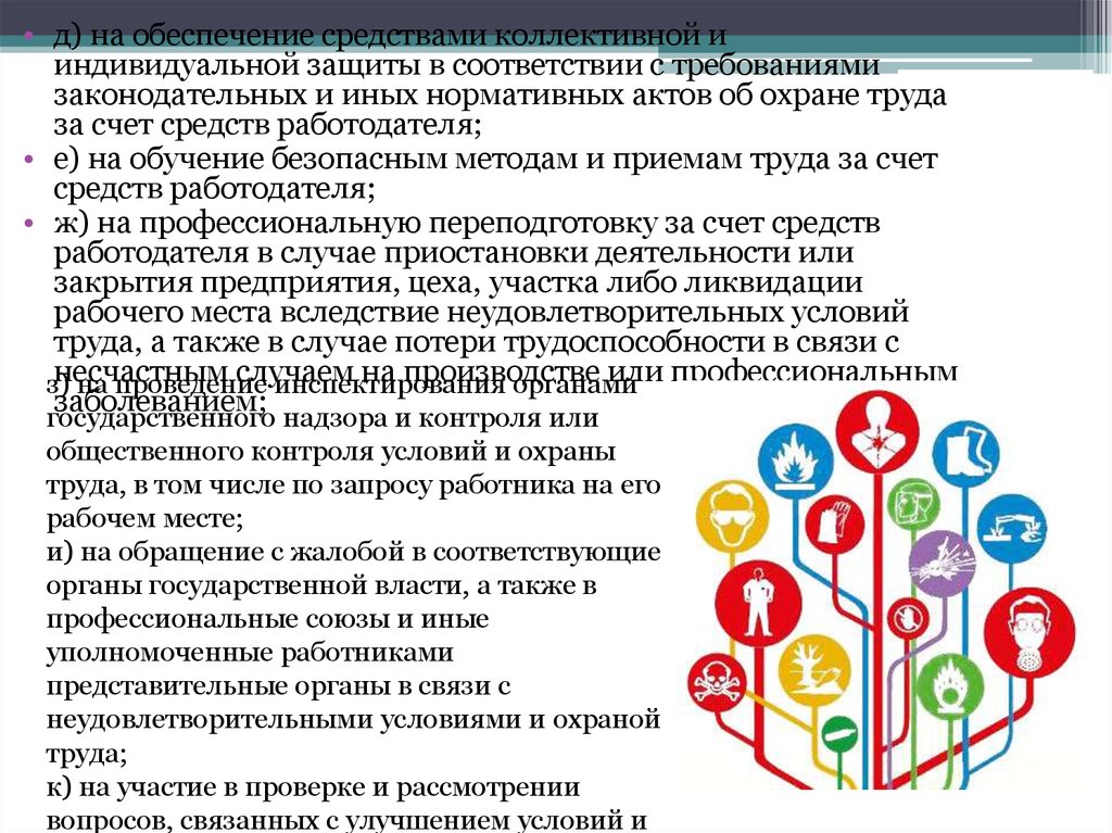 Оплата труда охрана труда презентация 11 класс право