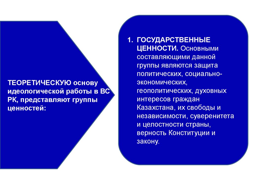 Государственные ценности. Ценности государственного управления. Ценности идеологическая основа. Ценности госслужбы.