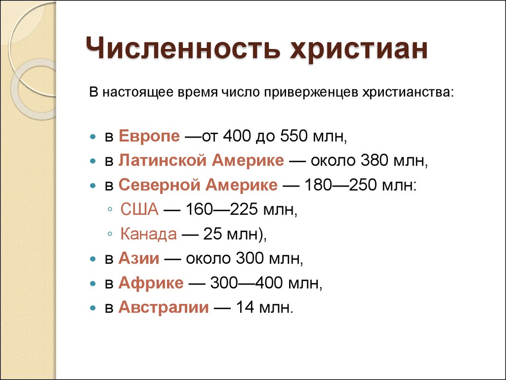 Православные сколько процентов. Чисто последователей христианства. Численность верующих христианства. Число приверженцев христианства. Количество последователей христианства.