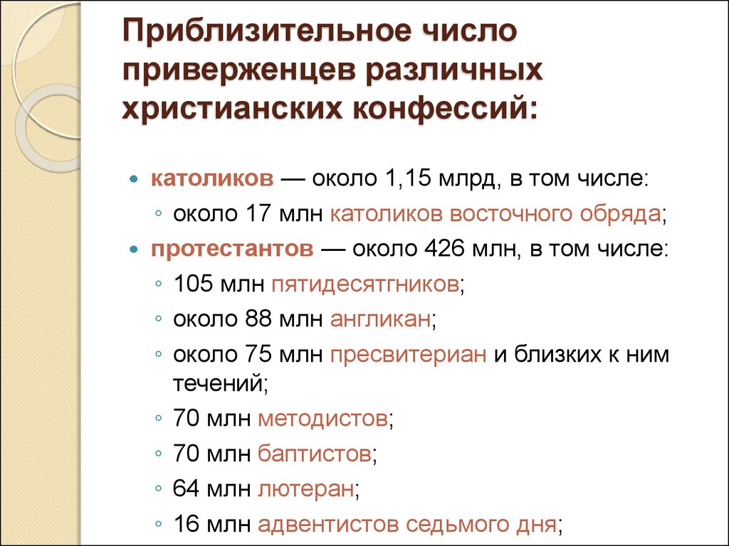 Число католиков в россии. Конфессии христианства. Основные конфессии христианства. Конфесс в христианстве. Чисто последователей христианства.