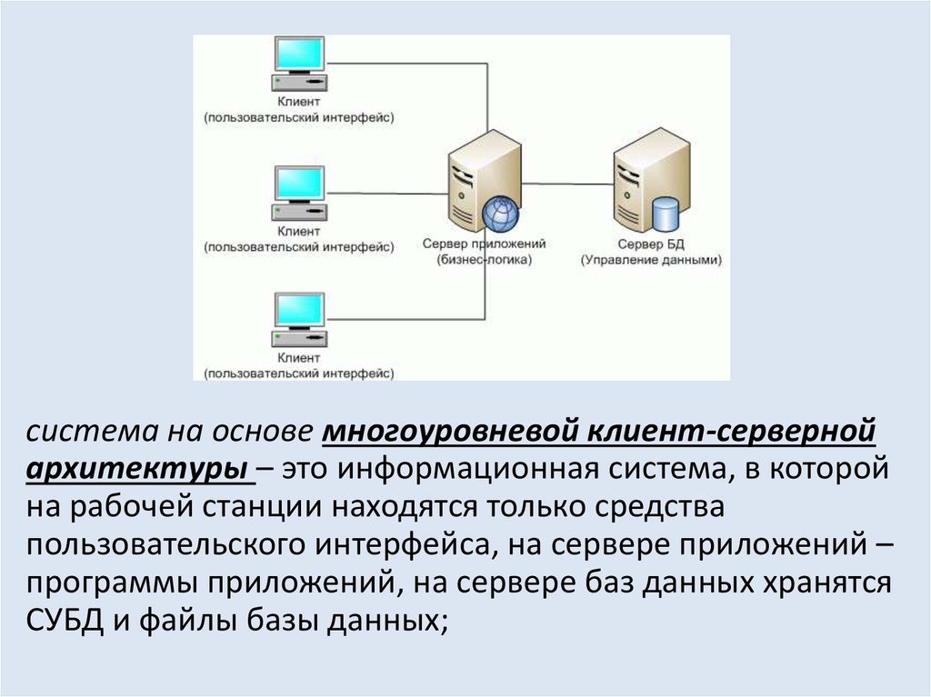 Интерфейс сервера